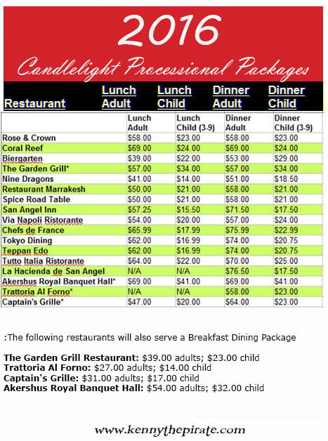 2016 Disney World Candlelight Processional Package Prices