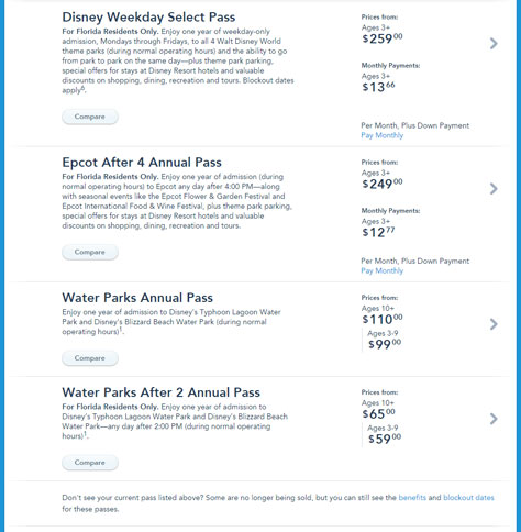 Disney World Annual Pass Price 2