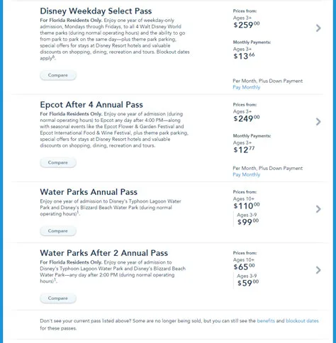 Disney World Annual Pass Price 2