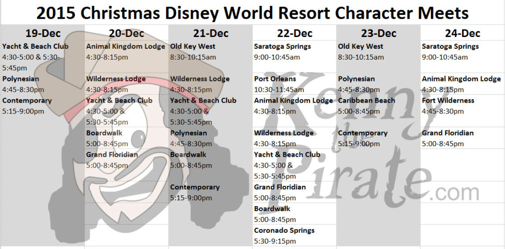 2015 Christmas Disney World Resort Character Meets KennythePirate Character Locator