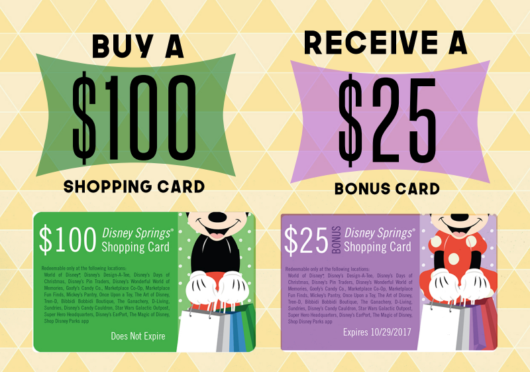 Disney Springs Shopping Card Promotion Starting July 10