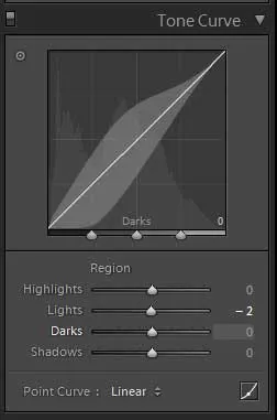 tone-curve