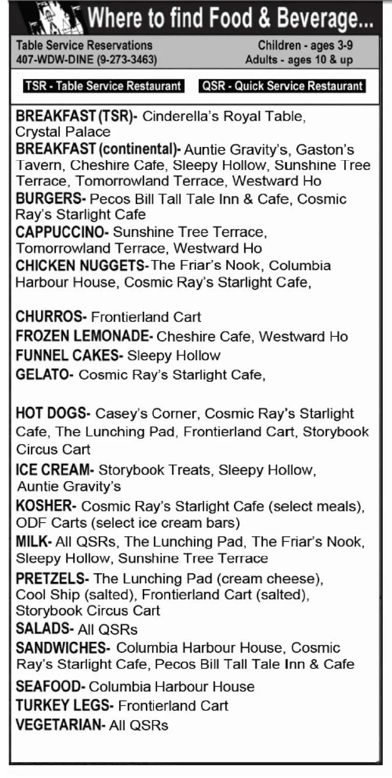 Magic-Kingdom-Menu-Suggestions