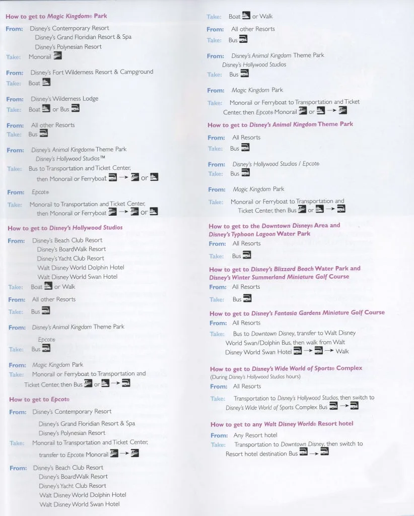 Walt Disney World Transportation Maps