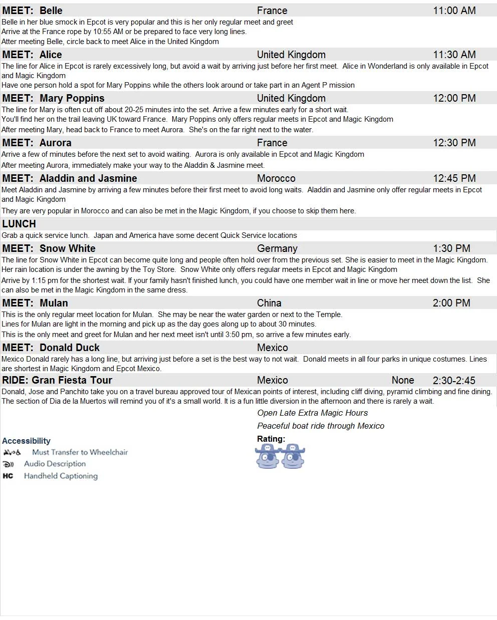 Epcot Touring Plan with Characters