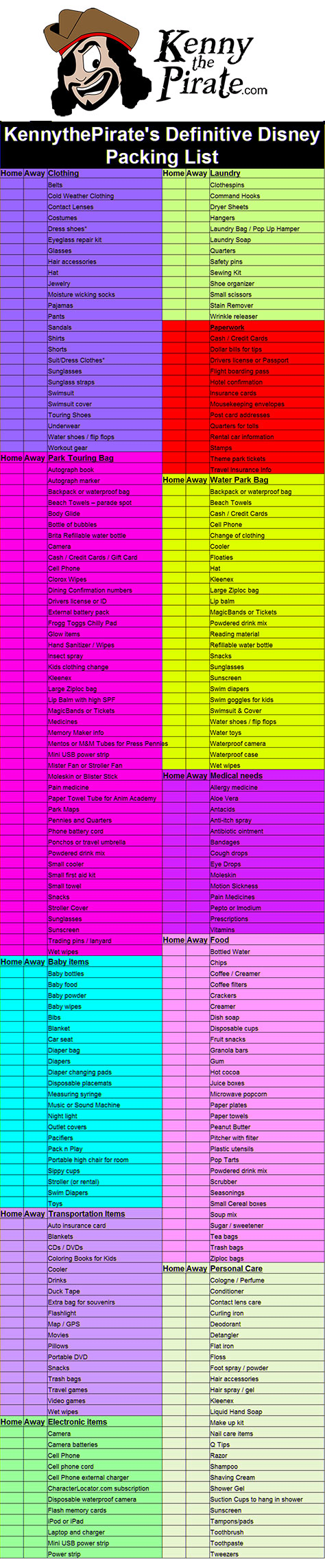 KennythePirate's Definitive Disney World Packing List