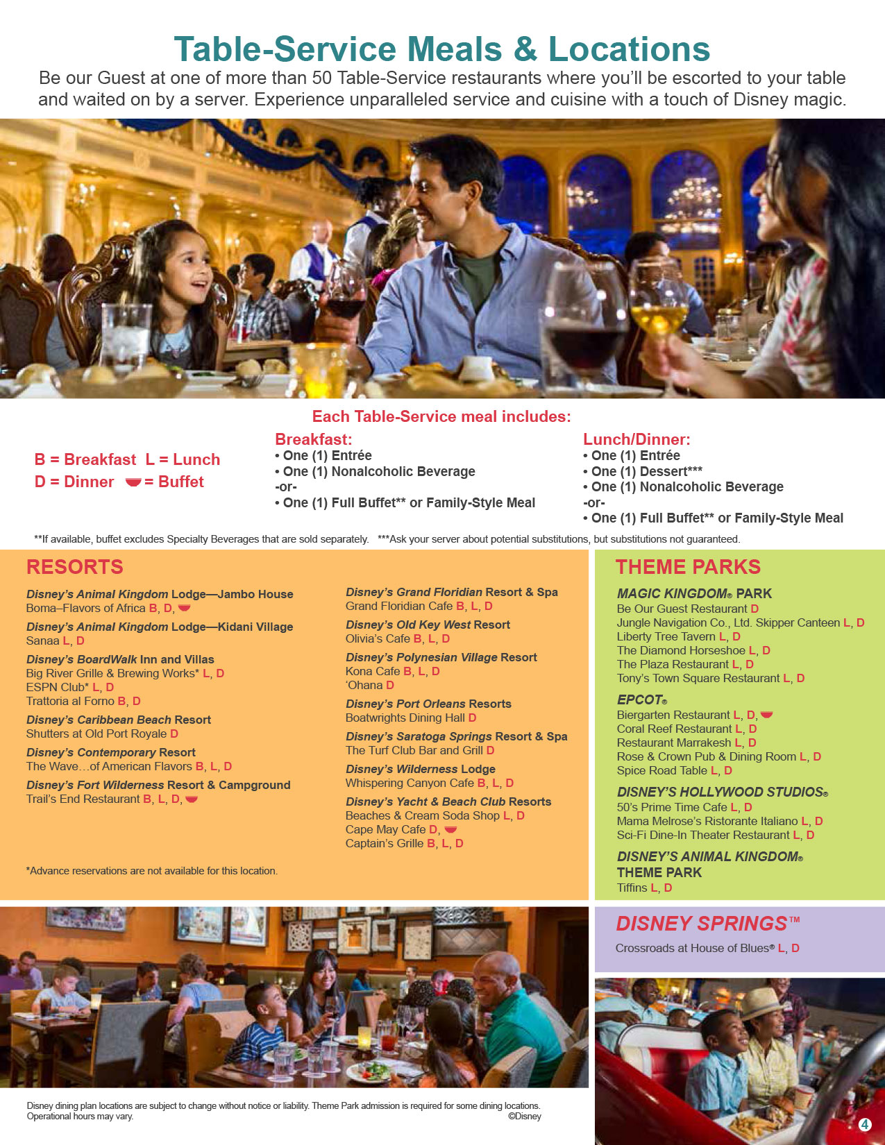 disney tourist blog dining plan