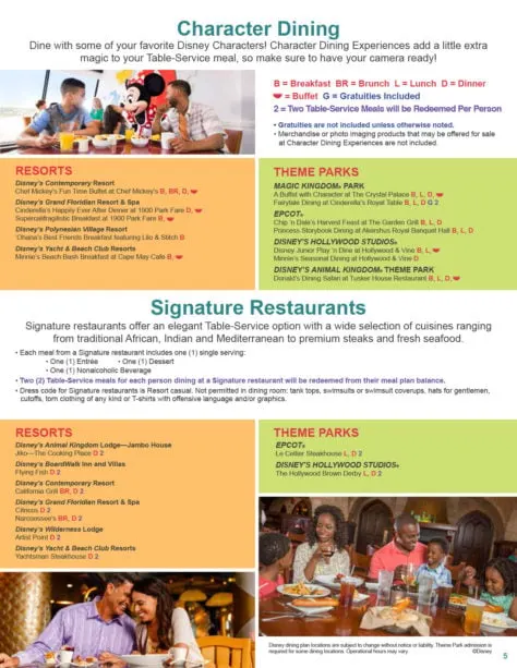 2017 Disney Dining Plan-5