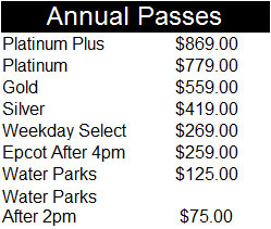 Walt Disney World Annual Pass Prices 2017
