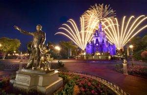Should I Buy Disney Stock?