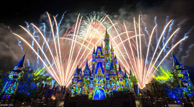 You have $1,000 to plan the perfect Disney vacation. What do you choose?