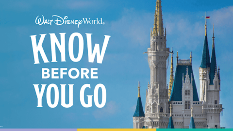BREAKING NEWS: Disney World Introduces Reservation System Registration Dates Revealed