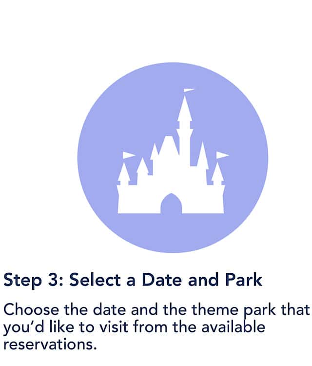 Step By Step Guide To The New Disney Park Pass Reservation System