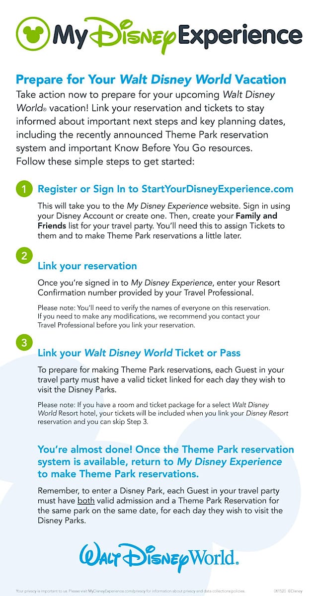 Step-by-Step: How to Make a Disney World Park Pass Reservation