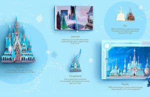 Lottery System for the Frozen Castle Collection