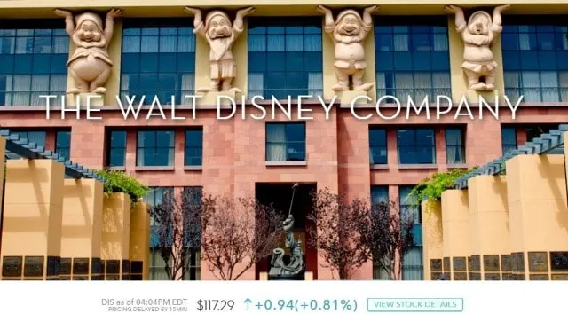 Disney Q3 Financial Call: Grim Losses in Parks, Resorts and Experiences