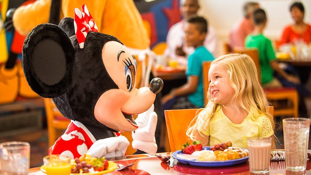How to Figure out Disney World Food Costs without the Dining Plan