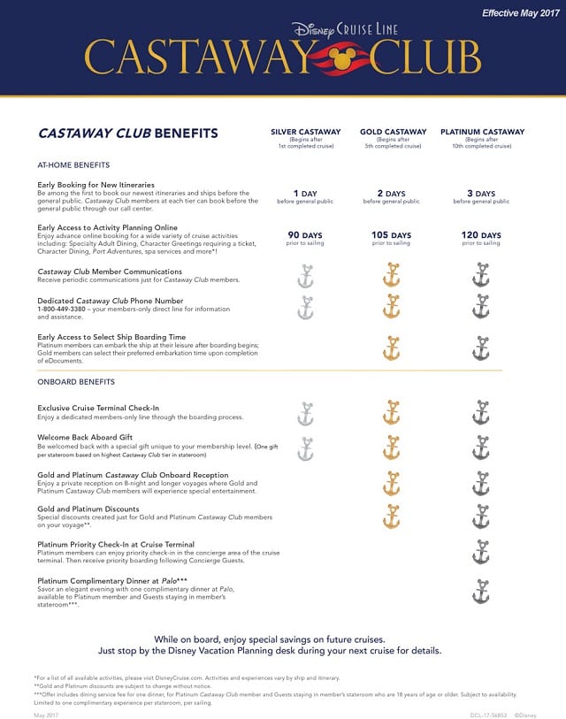 disney cruise line castaway club
