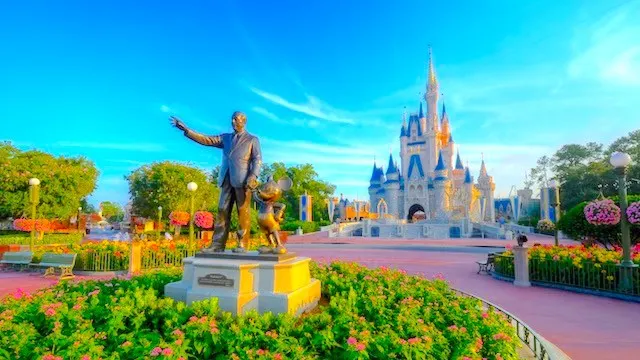 Ranking Magic Kingdom 