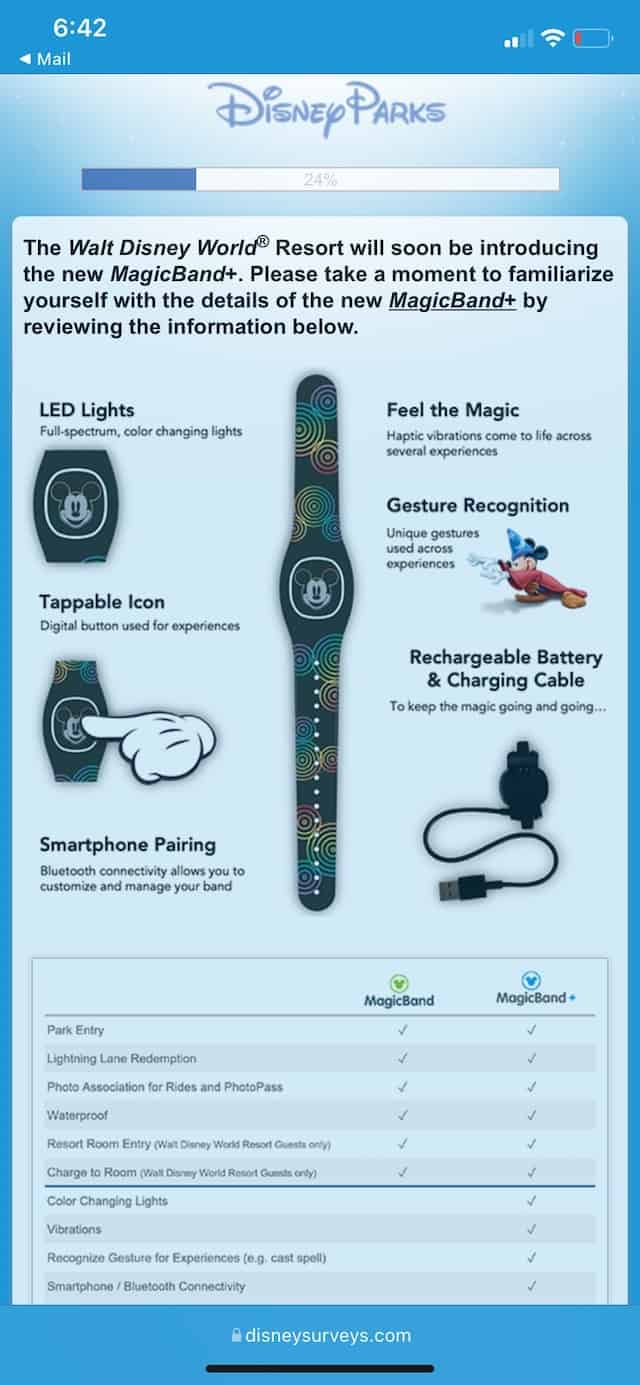 Walt Disney World Introduces Interactive MagicBand+