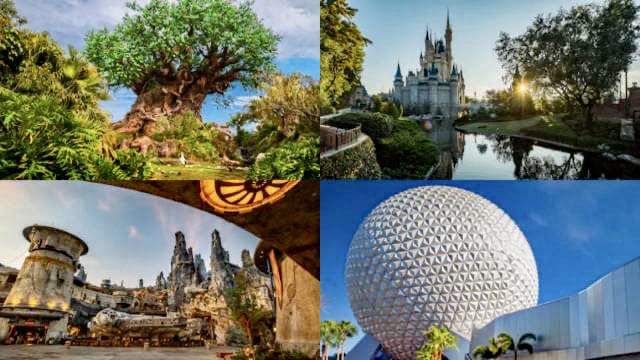 Which theme park in the world has the highest attendance now?