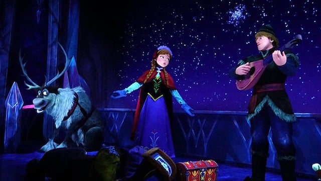 Frozen Ever After Animatronics Malfunction and its Creepy