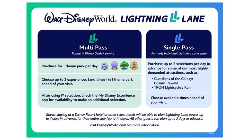 Lightning lane multi pass
