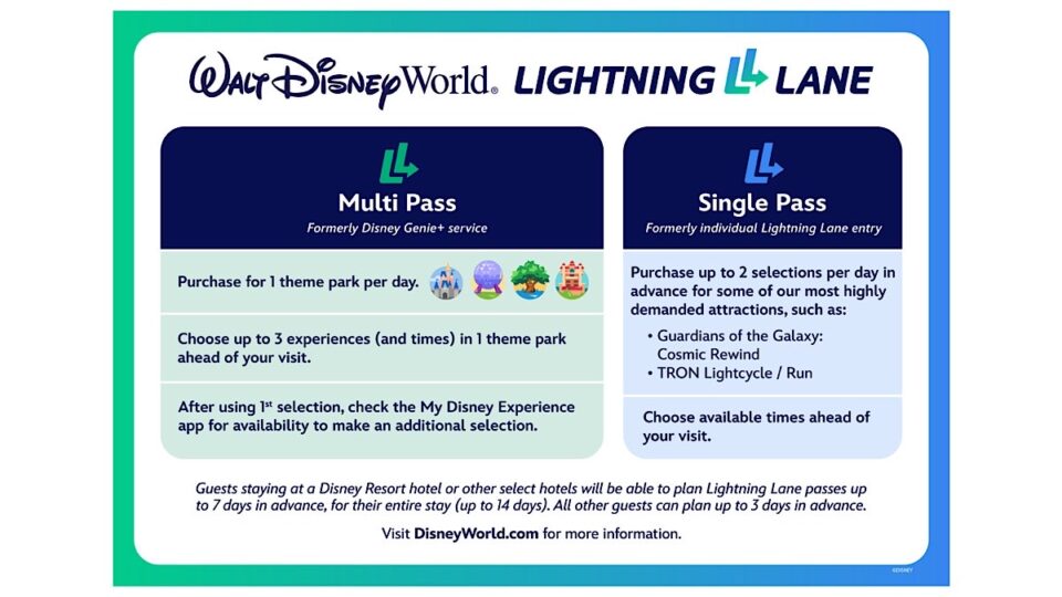 Tiers Announced For Disney s New Multi Pass Lightning Lanes tiers-announced-for-disney-s-new-multi-pass-lightning-lanes