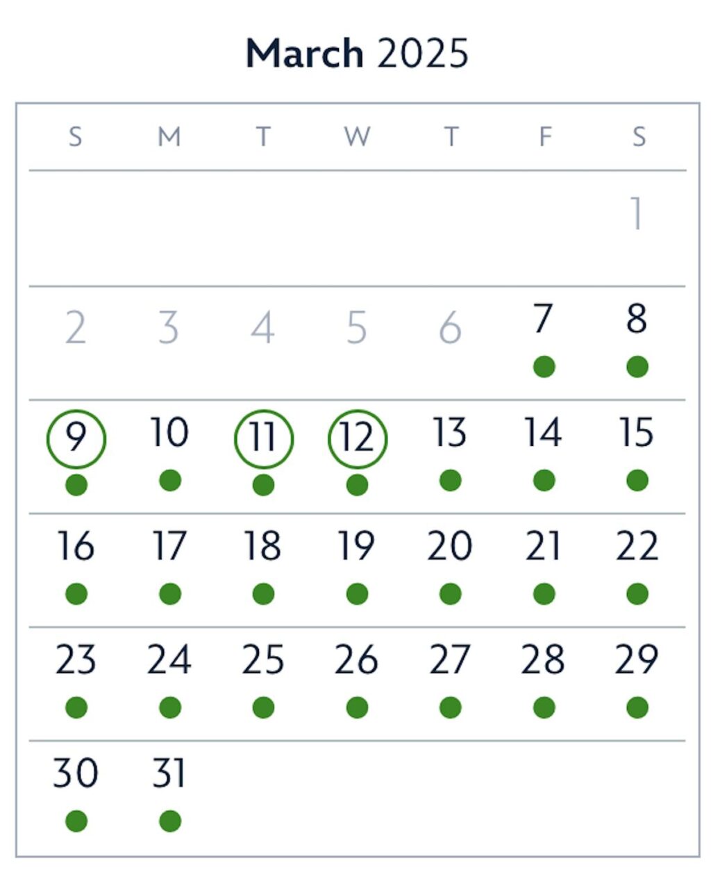 March 2025 good to go days annual passholder