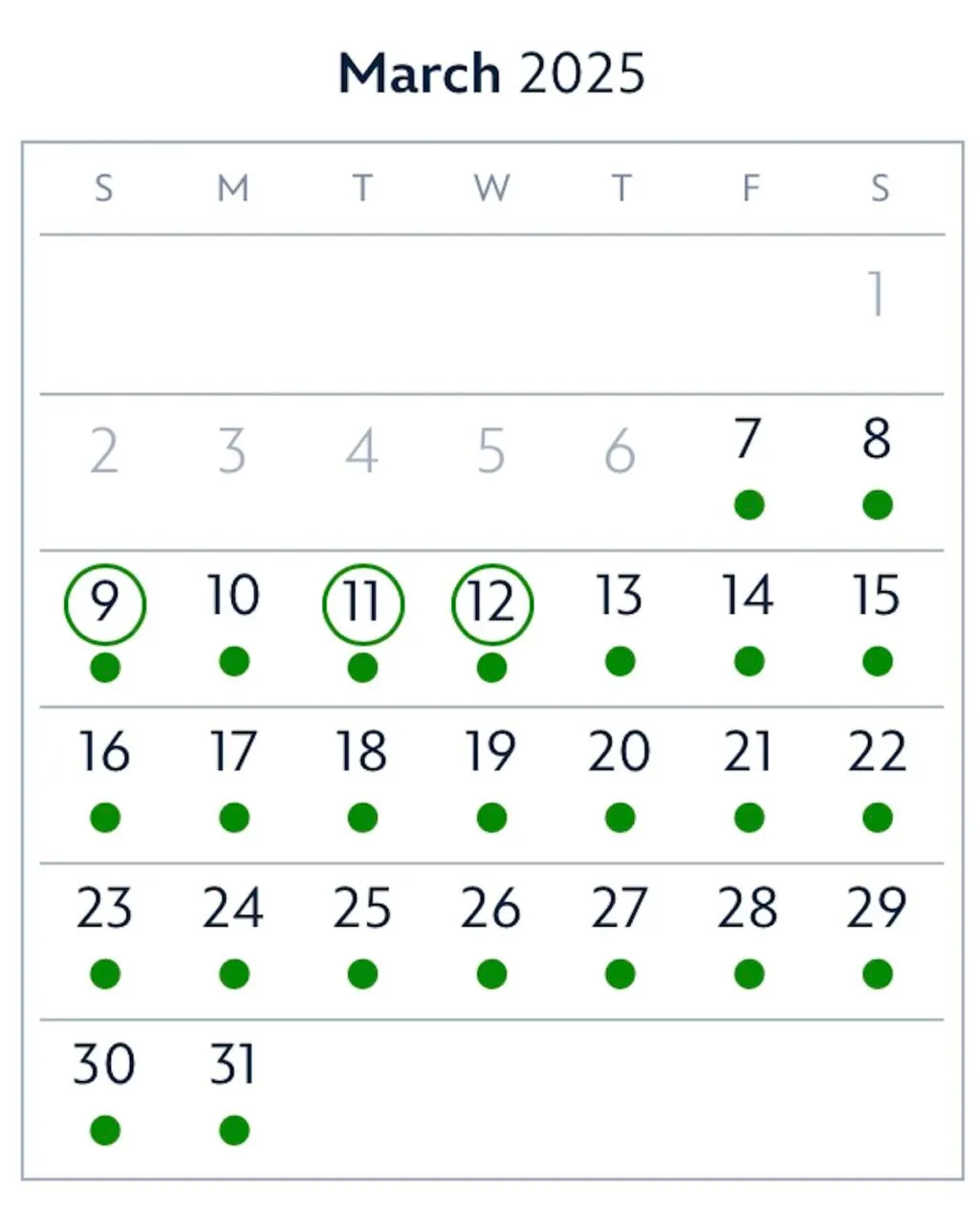 March 2025 good to go days annual passholder