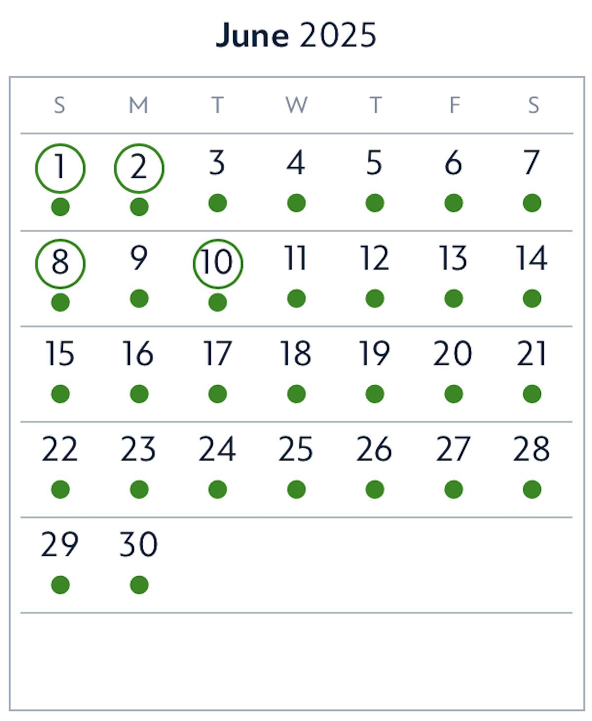 June Good to go days