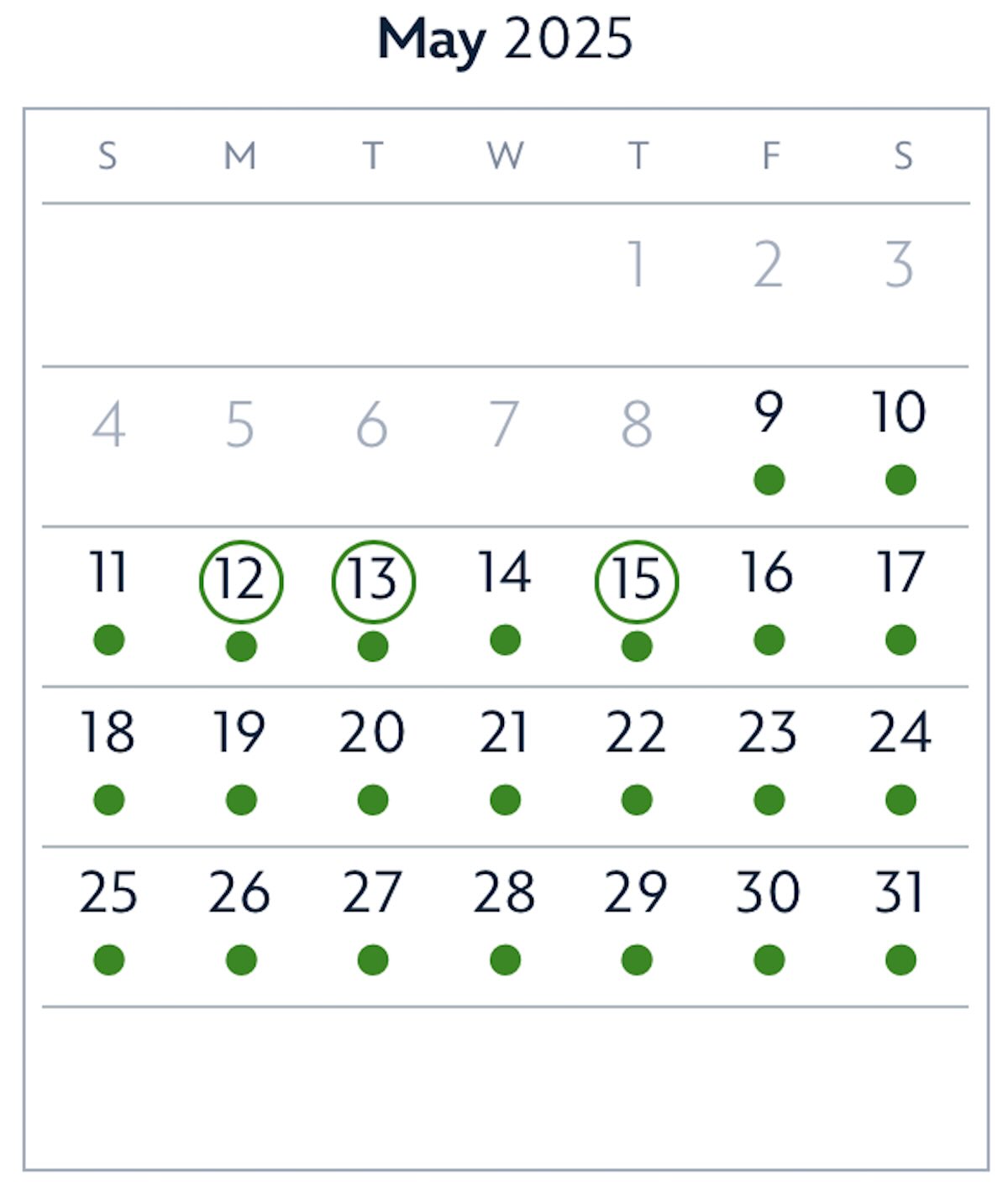 May 2025 good to go days