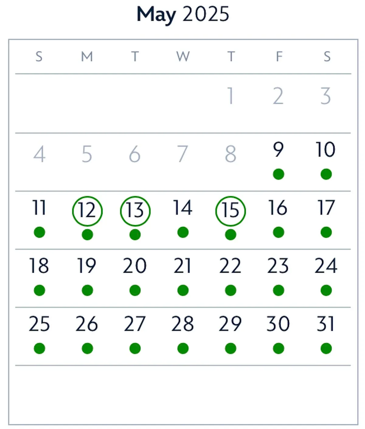 May 2025 good to go days