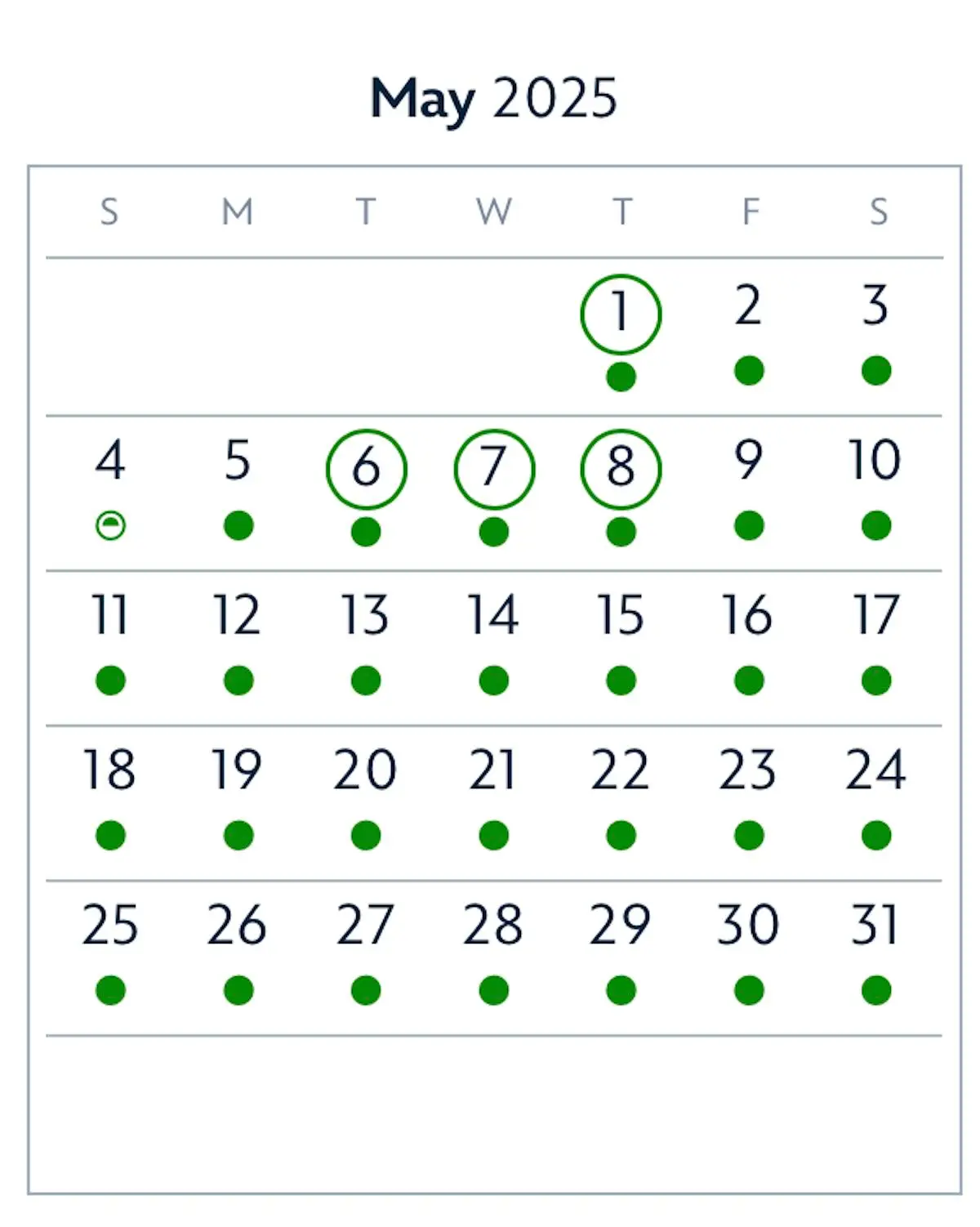 May 2025 Good to go days