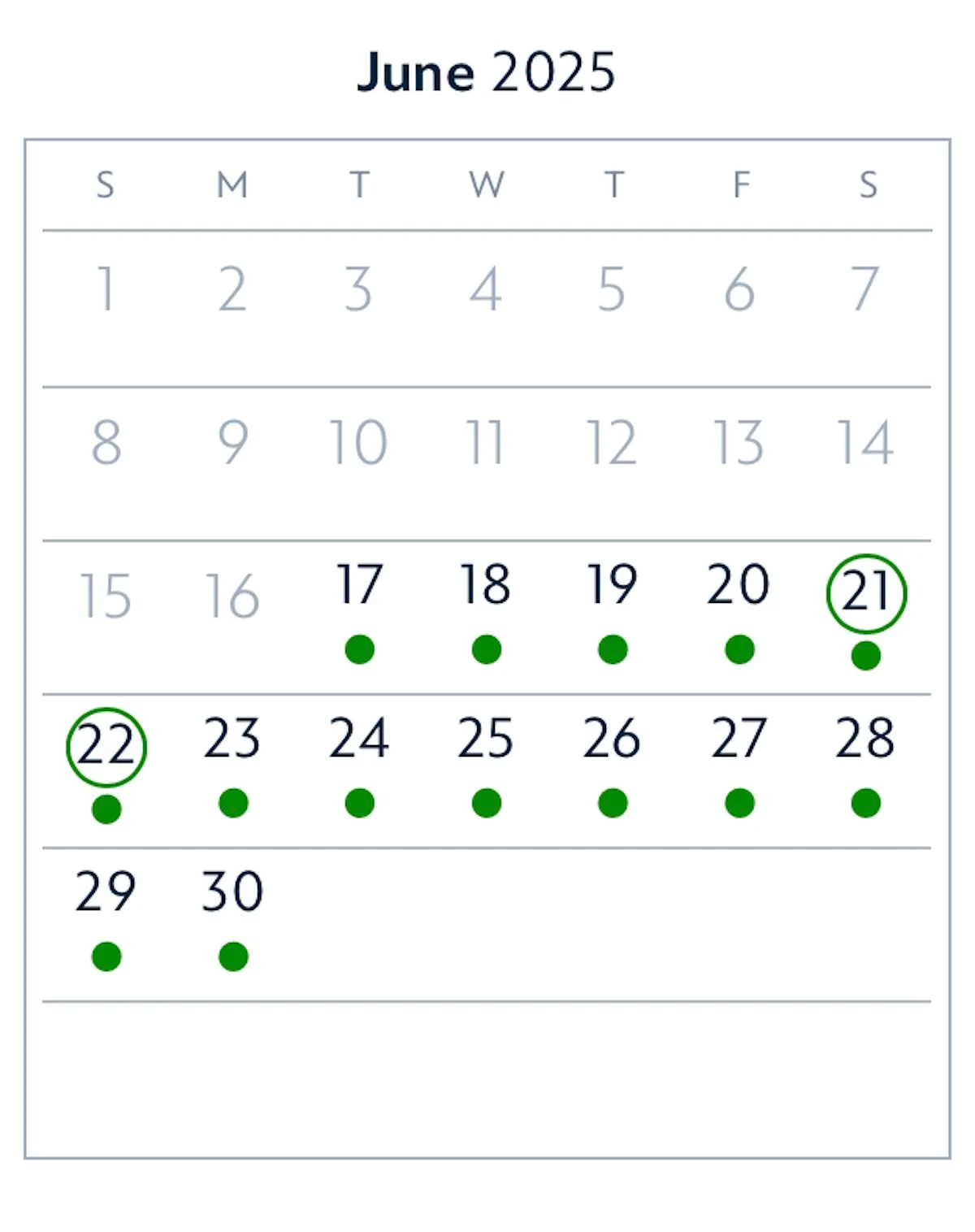 mid late June good to go 2025