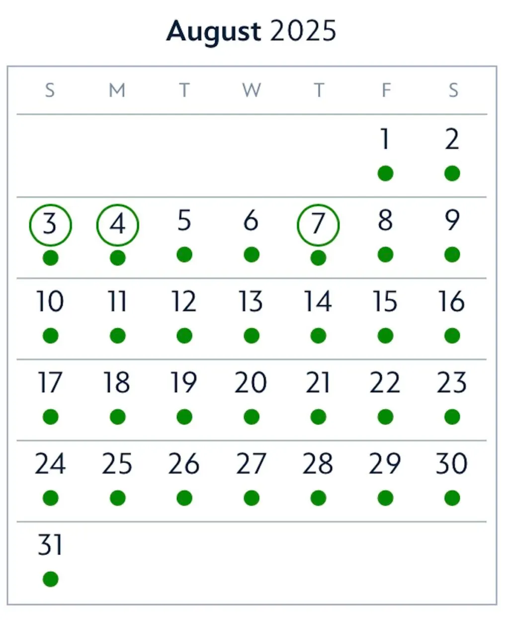 August 2025 good to go days