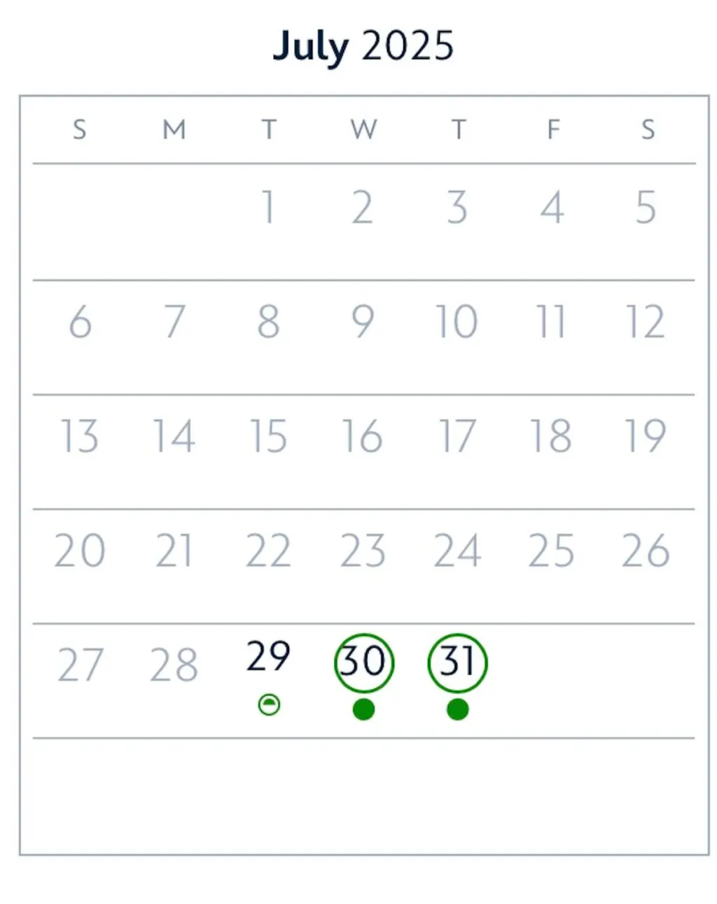 July 2025 good to go days