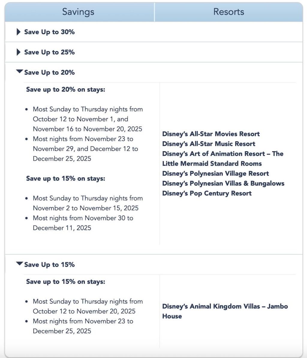 passholder holiday 20