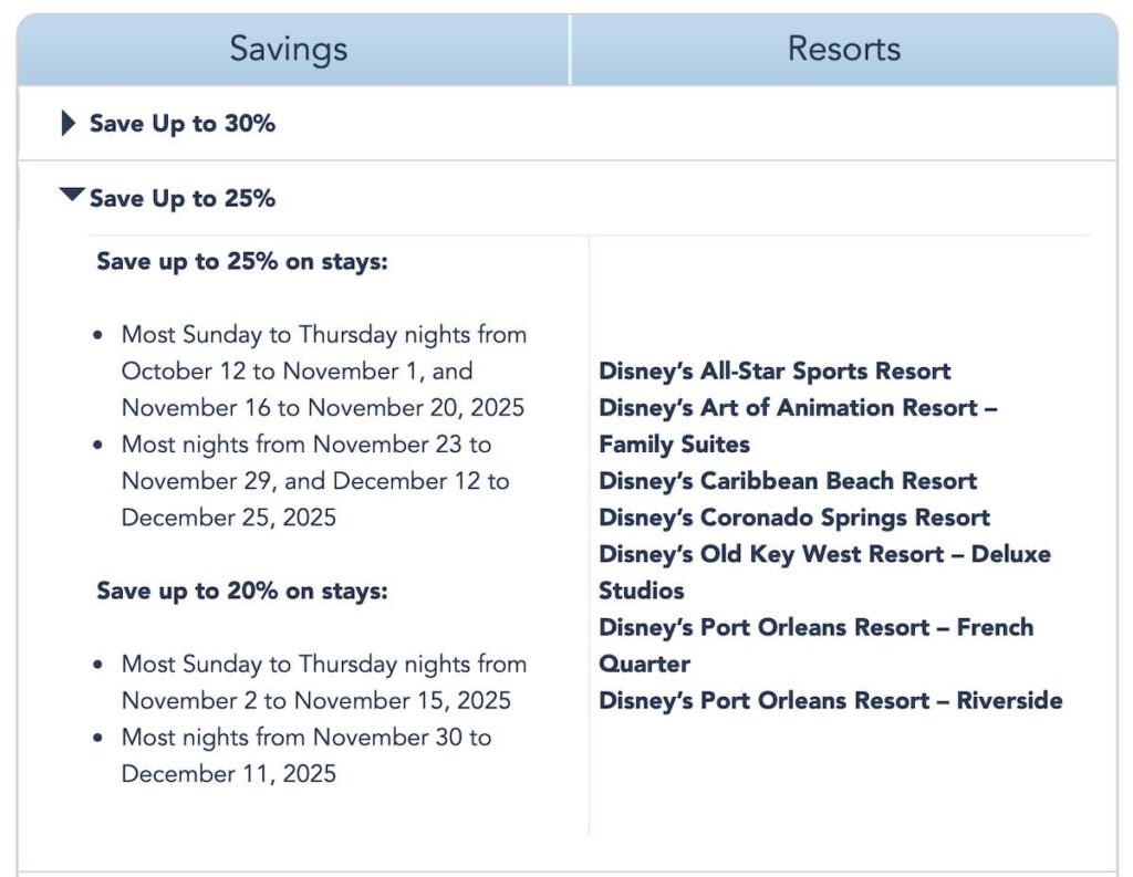 Passholder holiday 25