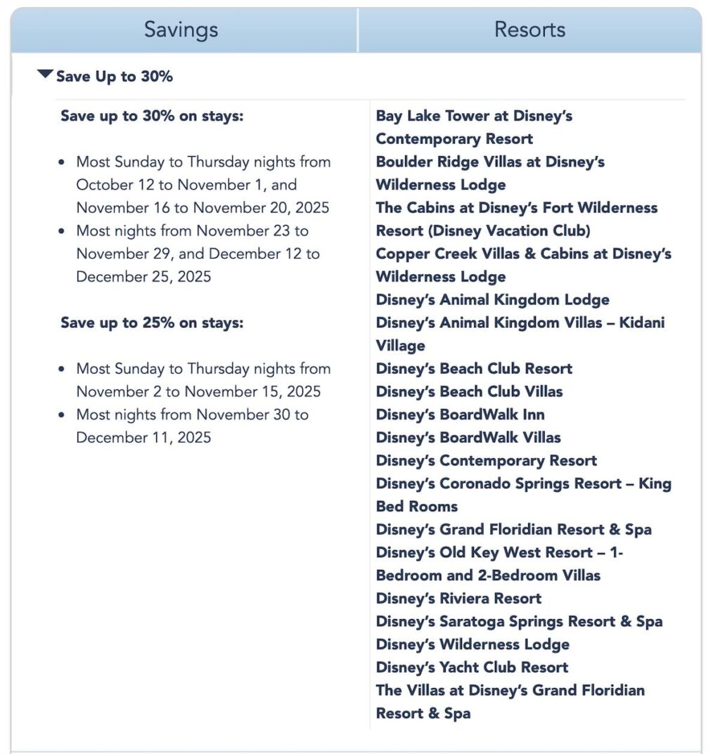 passholder holiday deal 30