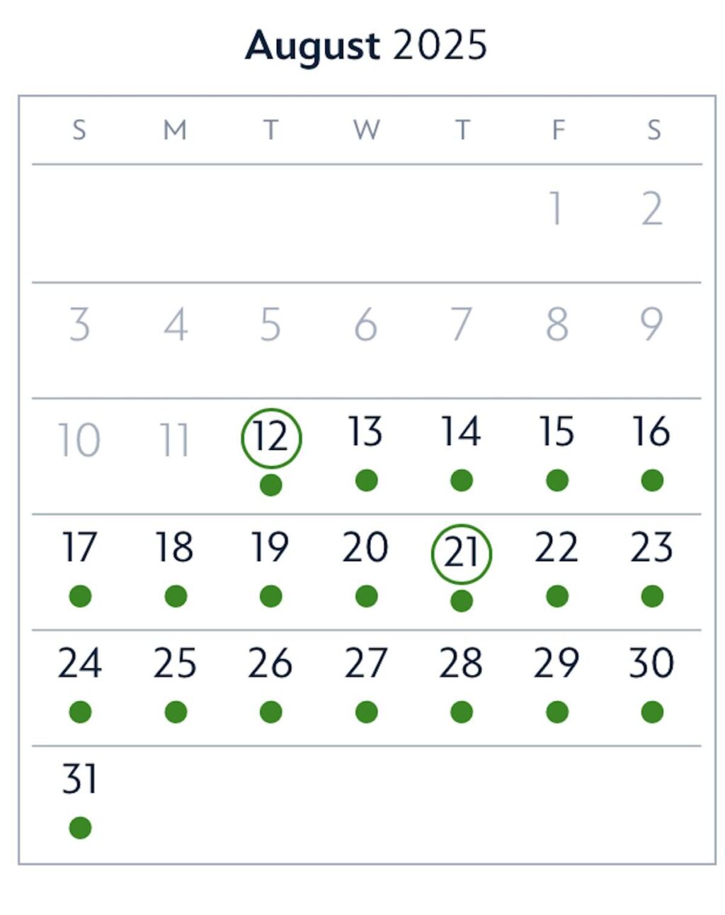 august 2025 good to go day