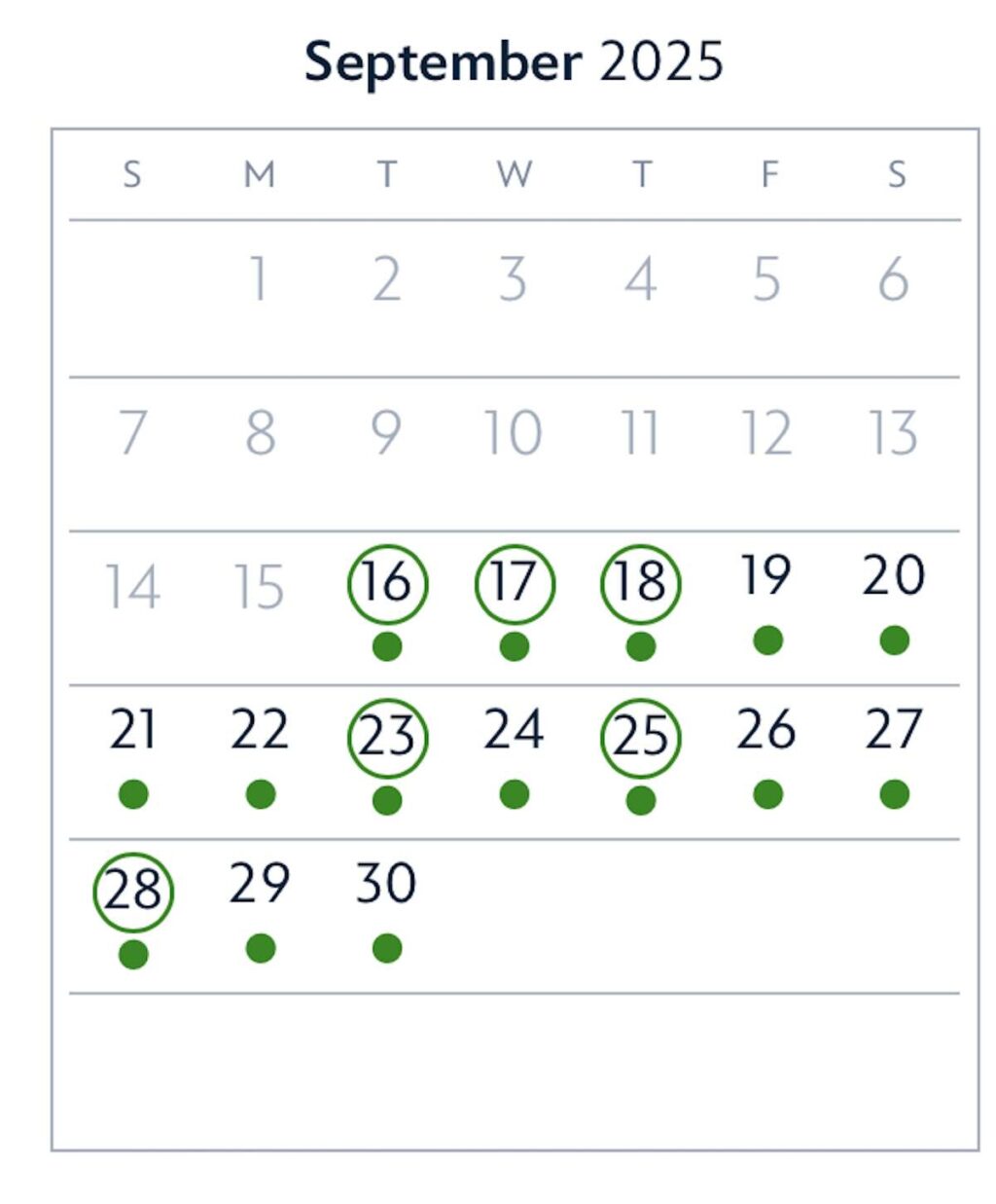 late September good to go days