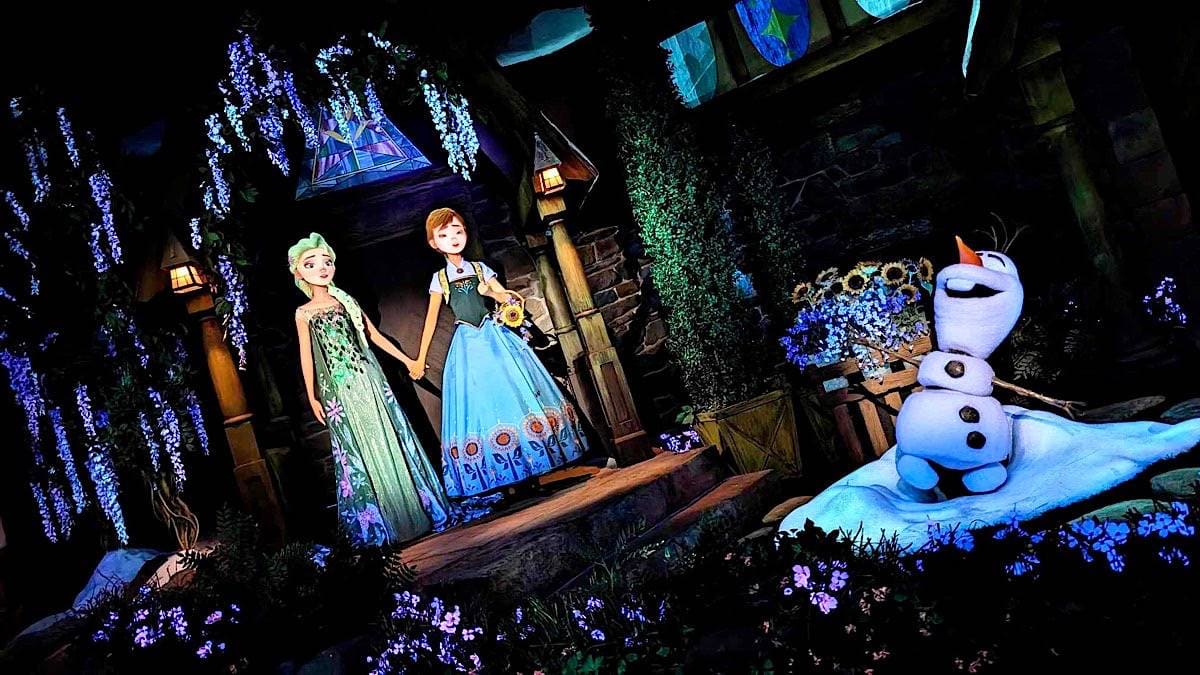 What Will Be Closed in Disney World in January 2026