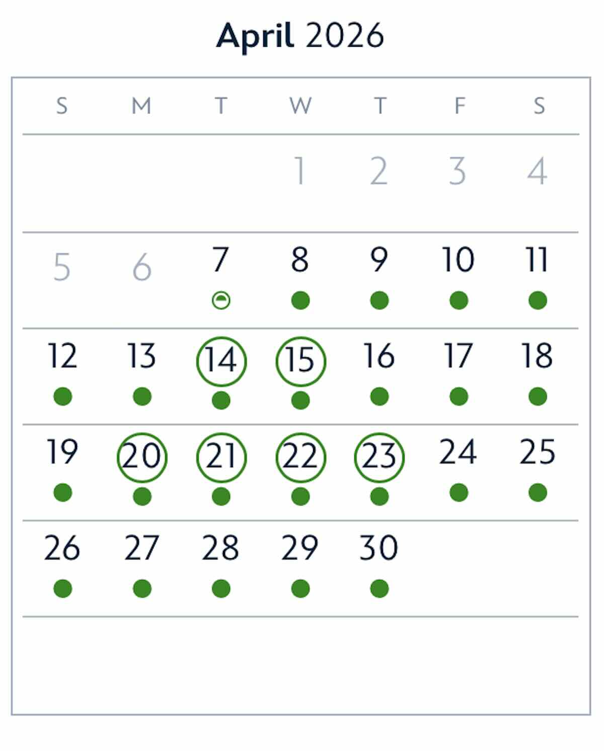 good to go April