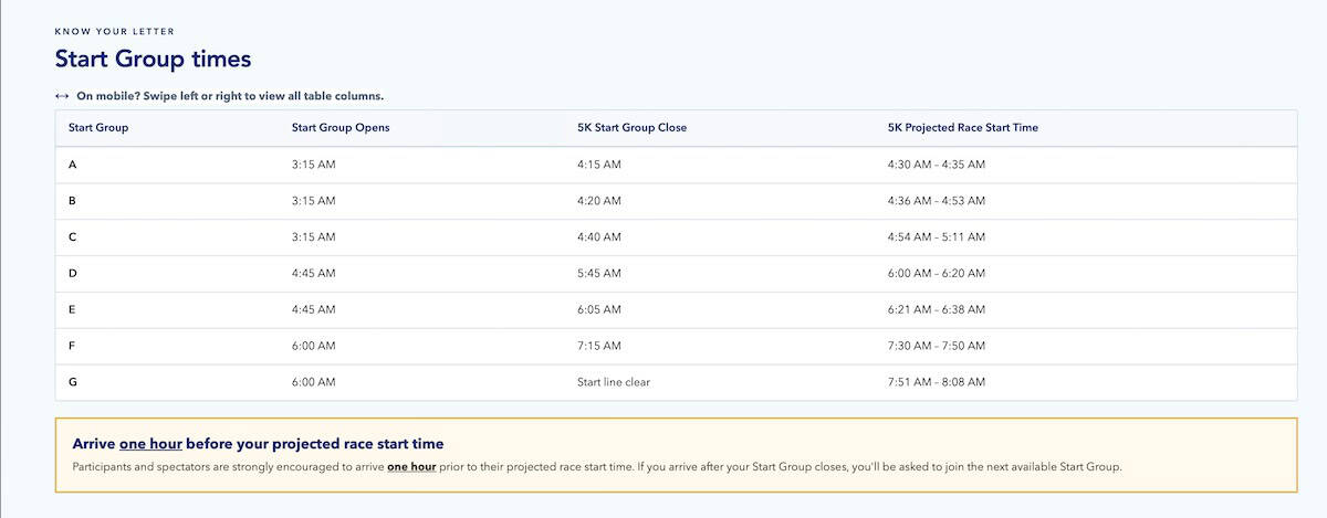 rundisney 5K start groups